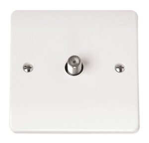 Click Mode Satellite Outlet Plate