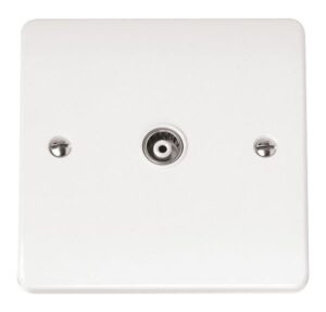 Click Mode Single Isolated Coaxial Plate