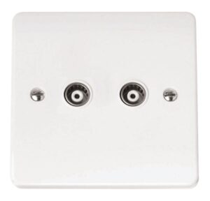 Click Mode Twin Isolated Coaxial Plate