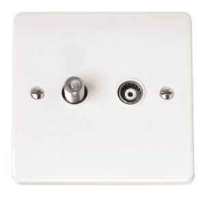 Click Mode Non-Isolated Satellite And Coaxial Plate