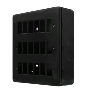 Click Metal Clad Pro 18 Gang GridPro Front Plate Black