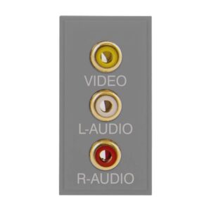 Click Scolmore - Click New Media Triple Rca/Phono Module (MM491GY)