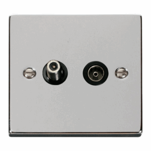 Click Scolmore - Click Deco 1 Gang Satellite & Isolated Coaxial Socket Outlet Black (VPCH157BK)